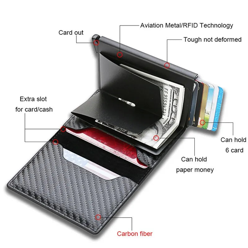 Carteira Inteligente de Negócios em Carbono RFID - Elegância e Segurança shopjponline.com